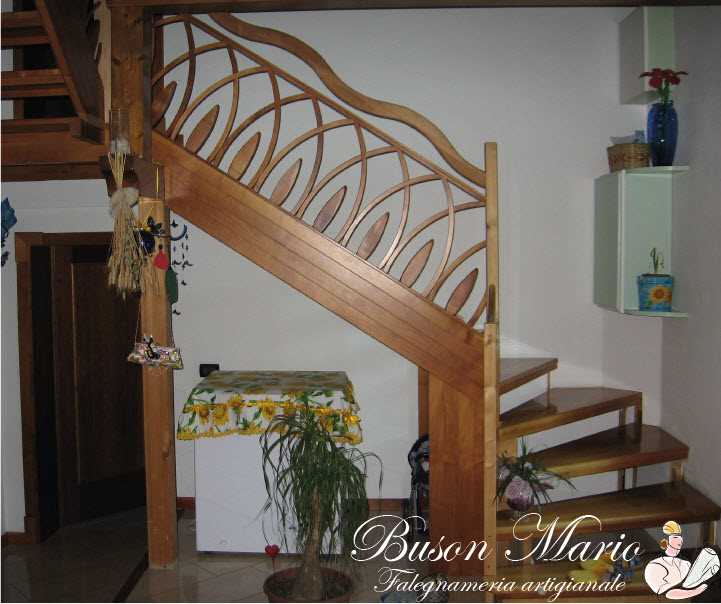 Scale dritte o a ventaglio